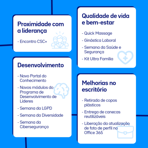 carrossel-clima-4